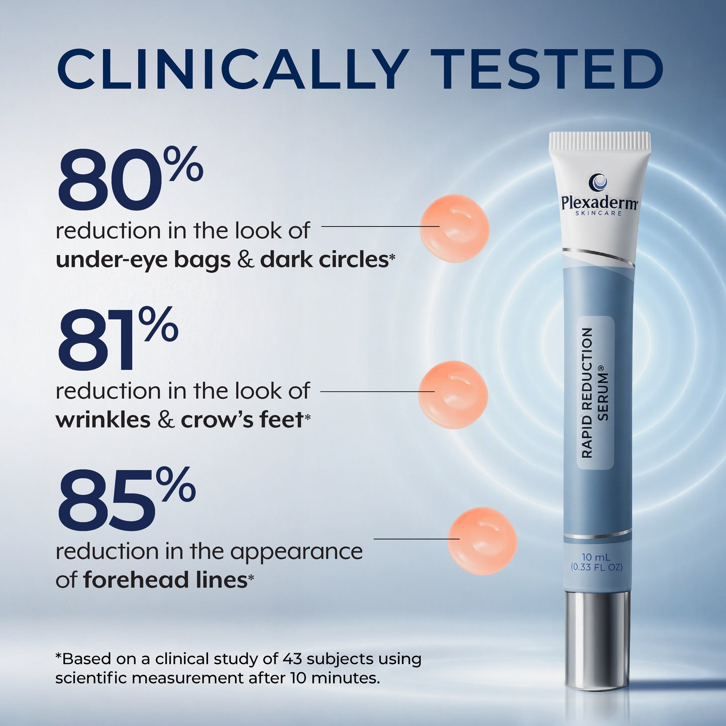 Plexaderm Rapid Reduction Serum