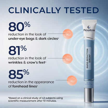 Plexaderm Rapid Reduction Serum